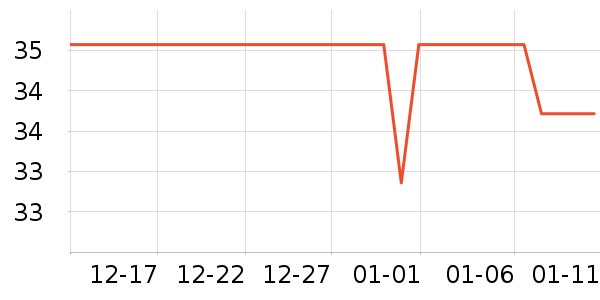 ��ȵ�Ž�����Ʒ/��Ʒ��ʷ�۸�