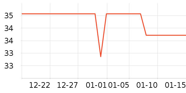 ��ȵ�Ž�����Ʒ/��Ʒ��ʷ�۸�