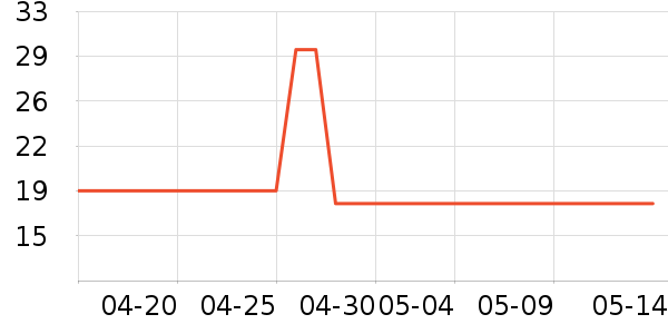 ��˼���/���������ʷ�۸�