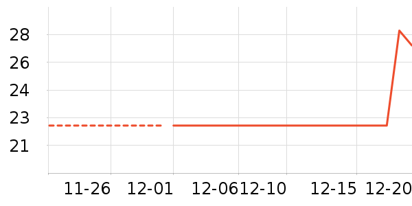 ��ŷ�ŷ�����ʷ�۸�