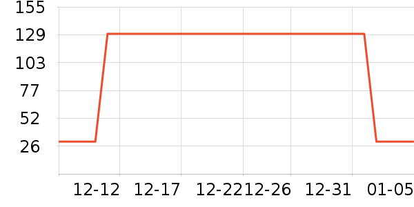 ��������ҽ�^������ʷ�۸�