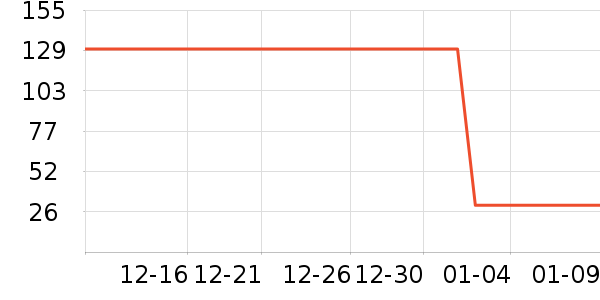 ��������ҽ�^������ʷ�۸�