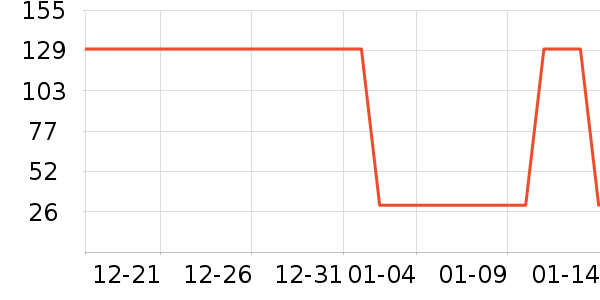 ��������ҽ�^������ʷ�۸�