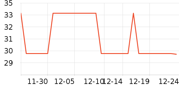 �ӱ������ʷ�۸�