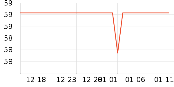 ��Խ��ɽ�ƾ�/��������ʷ�۸�