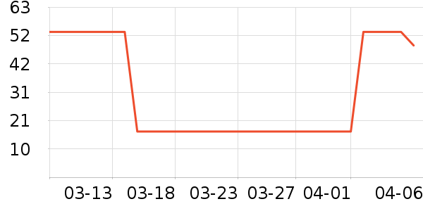 ����Ʒ��������ʷ�۸�