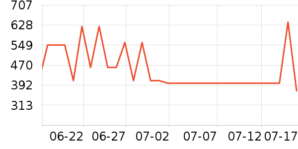 ������˶�Ь��ʷ�۸�