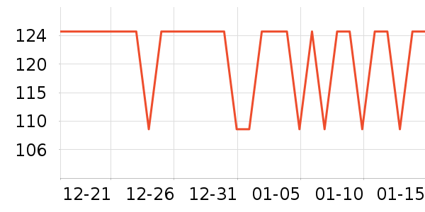 ����������������Ʒ��ʷ�۸�