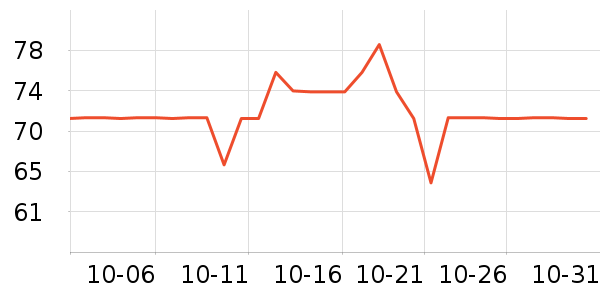 ��¶ʿϴ��Һ��ʷ�۸�