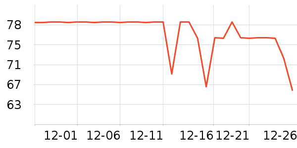 ��¶ʿϴ��Һ��ʷ�۸�