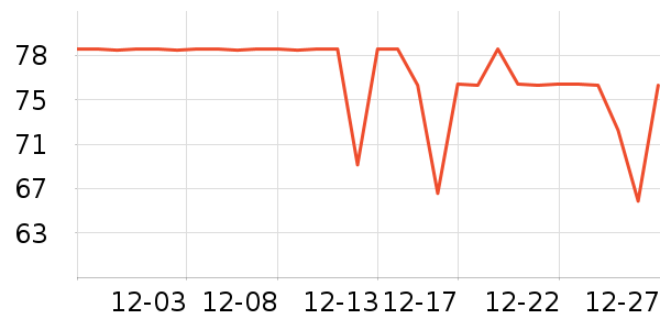 ��¶ʿϴ��Һ��ʷ�۸�