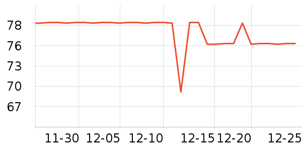 ��¶ʿϴ��Һ��ʷ�۸�