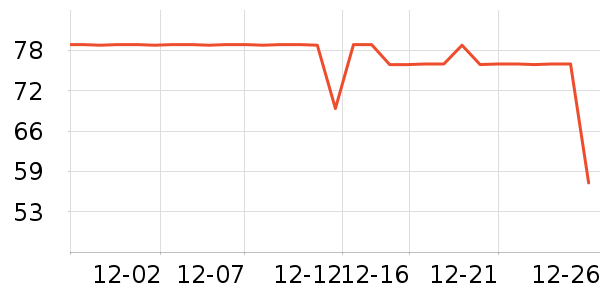 ��¶ʿϴ��Һ��ʷ�۸�