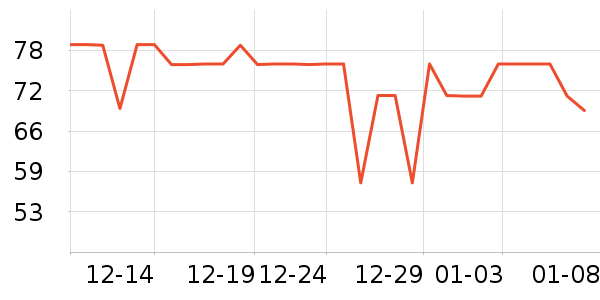 ��¶ʿϴ��Һ��ʷ�۸�