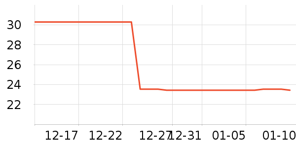 ���Ϲ϶�ͯ���¿���ʷ�۸�