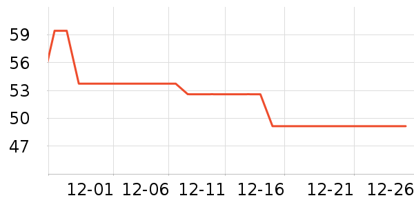 JEEP ñ��/Χ��/������װ��ʷ�۸�