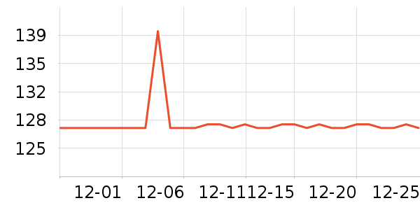 ��ţ̨����ʷ�۸�