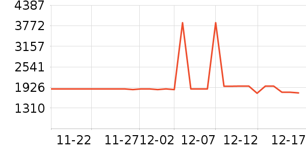 ����������Ĥ��ʷ�۸�