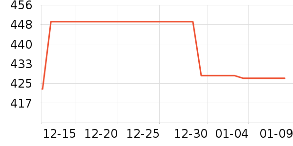 �޼������ʷ�۸�