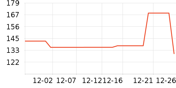 ��Խ��ɽ�ƾ�/��������ʷ�۸�