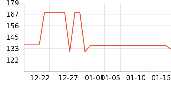 ��Խ��ɽ�ƾ�/��������ʷ�۸�