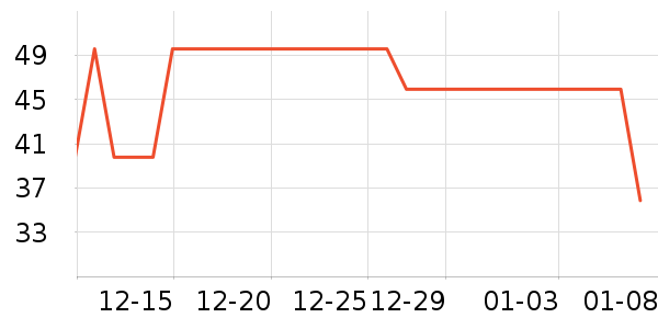 ̫������������ʷ�۸�