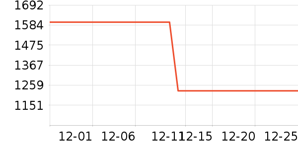 �������ż�/��̨/���ĸ���ʷ�۸�