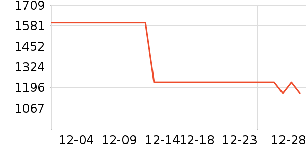 �������ż�/��̨/���ĸ���ʷ�۸�