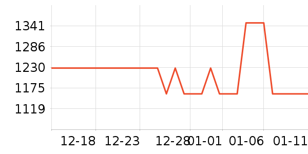 �������ż�/��̨/���ĸ���ʷ�۸�