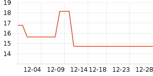 𥫘�沿������ʷ�۸�