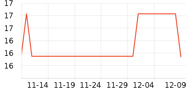 Ԫ����ʳ��ζ��ʷ�۸�