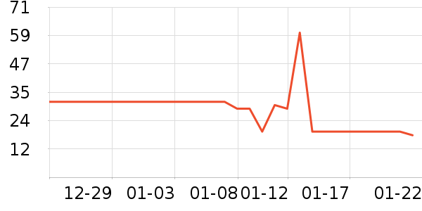 ���ѷ�����ʳ��ʷ�۸�