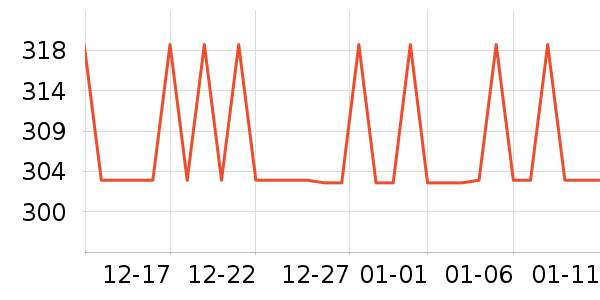 ��˼����ˮ��ʷ�۸�