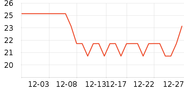��Сѿ�׷�/�׺�/������ʷ�۸�