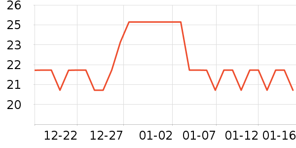 ��Сѿ�׷�/�׺�/������ʷ�۸�
