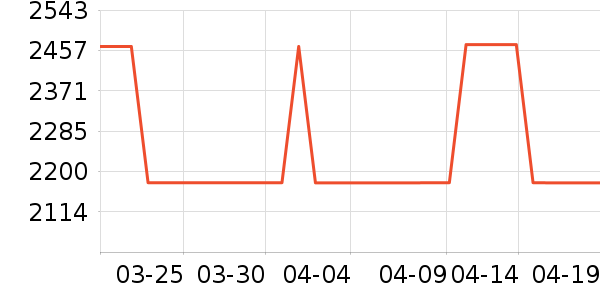 �˾�������Ͱ/�ǰ���ʷ�۸�