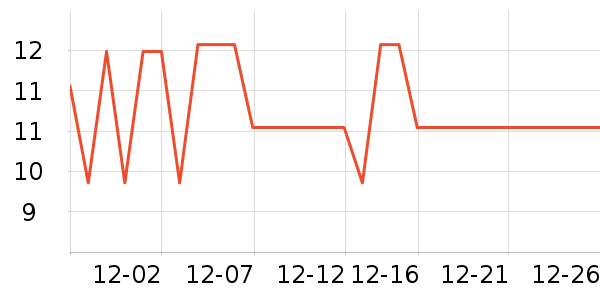 �츣�Ǹ��/������ʷ�۸�
