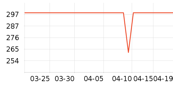 ������Ӥ���̷���ʷ�۸�