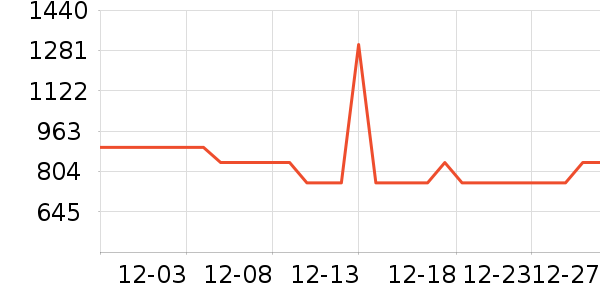 ������ԡ������ʷ�۸�