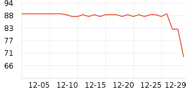 ��ޱţ������ʳ��ʷ�۸�