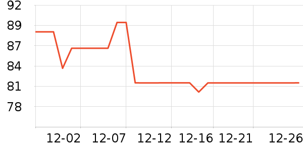 ��˼����������ʷ�۸�