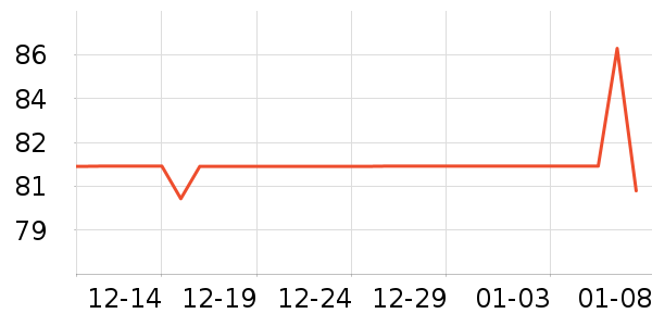 ��˼����������ʷ�۸�