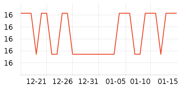 ��Ϸ��½�����齫��ʷ�۸�