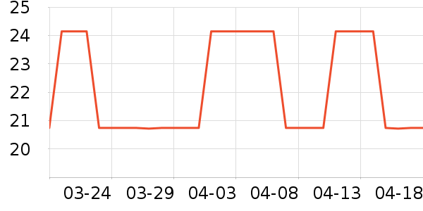 ��Ϸ��½�����齫��ʷ�۸�