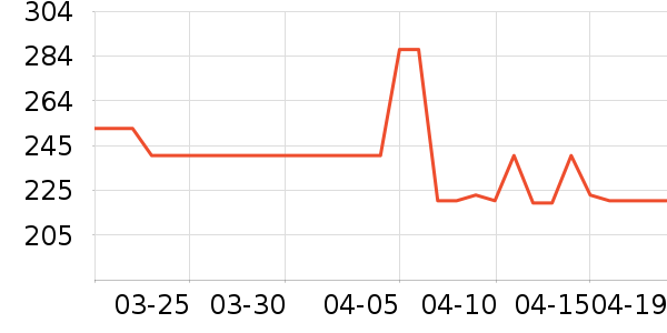 ����Ȫ��Һ��˪��ʷ�۸�