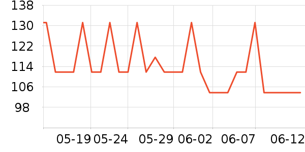 ����Ȫ��������ʷ�۸�