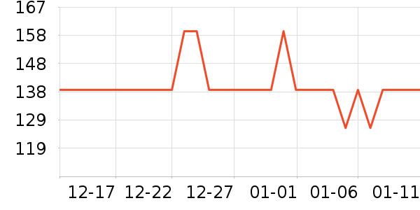 ����Ȫ��������ʷ�۸�