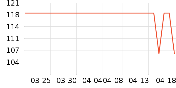 ����ţ������ʳ��ʷ�۸�