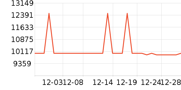 Ľ˼����ʷ�۸�