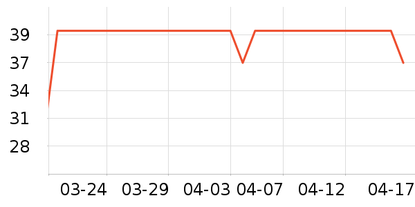 һ������/�̲�/������ʷ�۸�